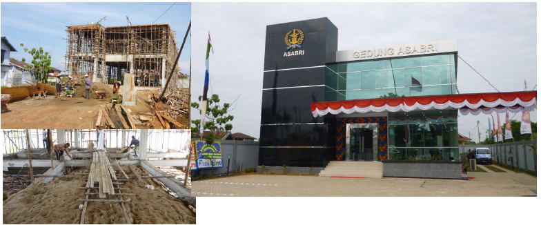 ASABRI Branch Office