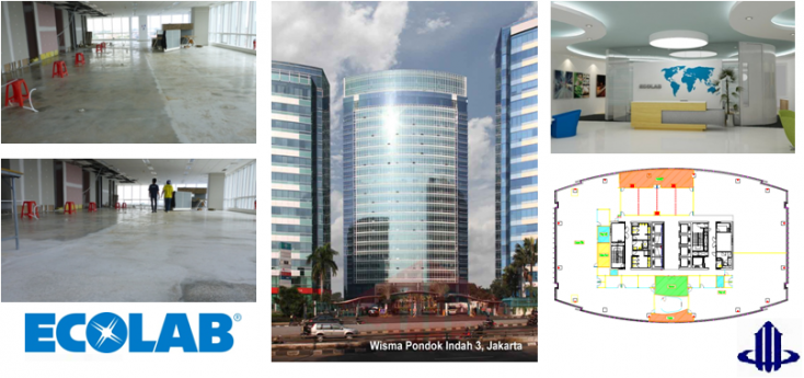 Self Levelling Mortar Application For Carpet Underlayment