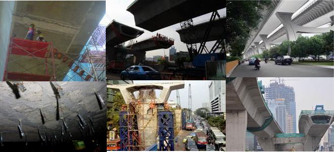 Non Toll Road Cassablanca Section